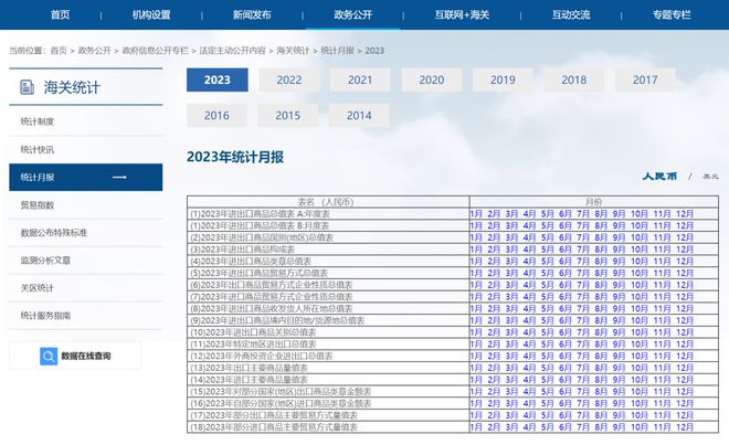 国际货代价格解析，查询、比较与优化策略