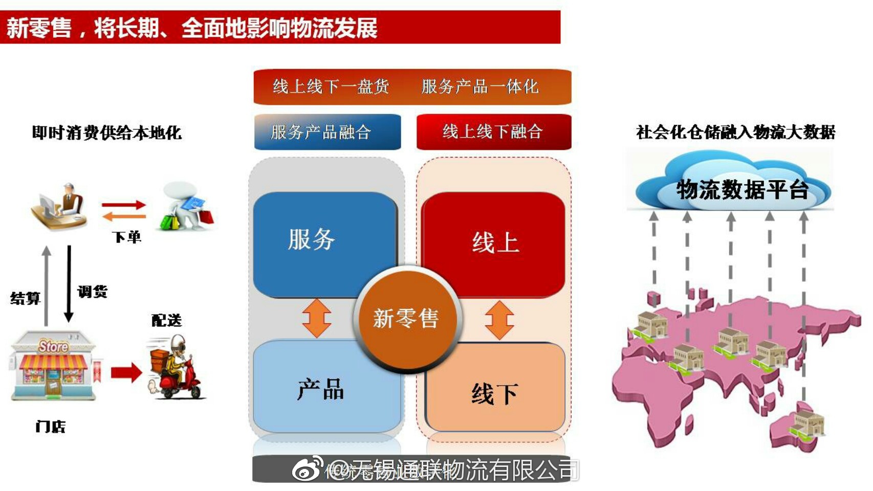 物流行业面临的挑战与困境，行业艰难的原因解析