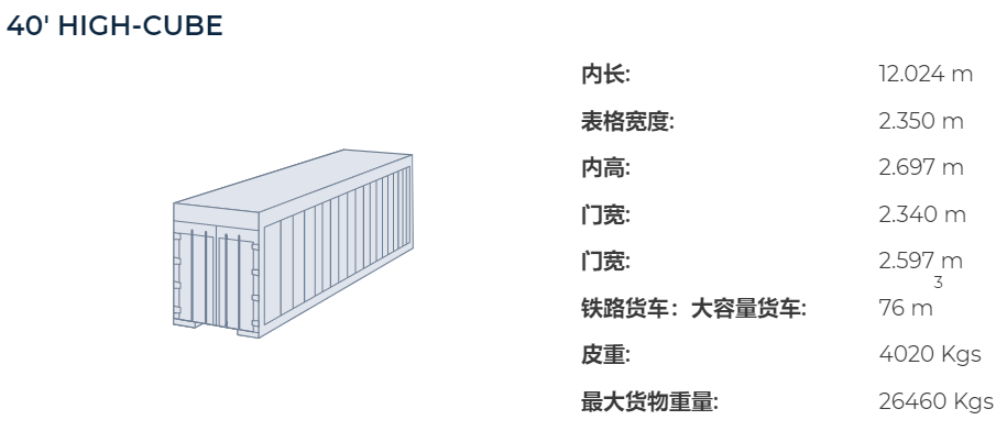 海运集装箱，尺寸规格及实际应用解析