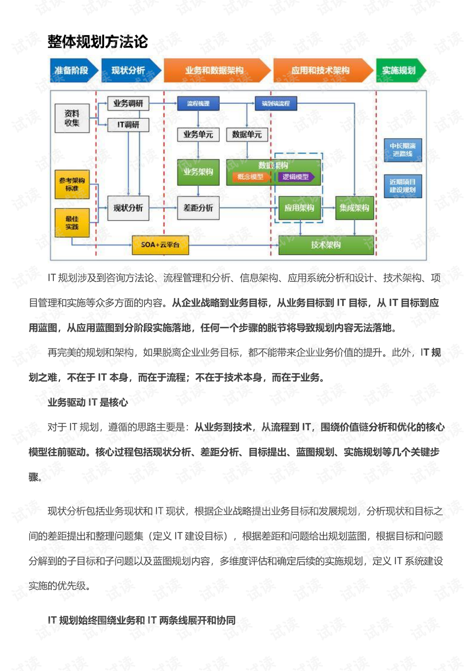 物流企业信息化现状深度调研分析