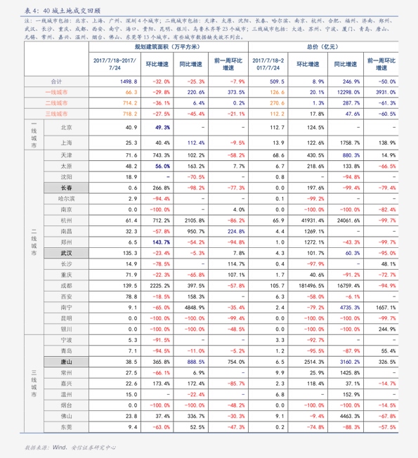 铁路运费查询及货运价格表全面解析