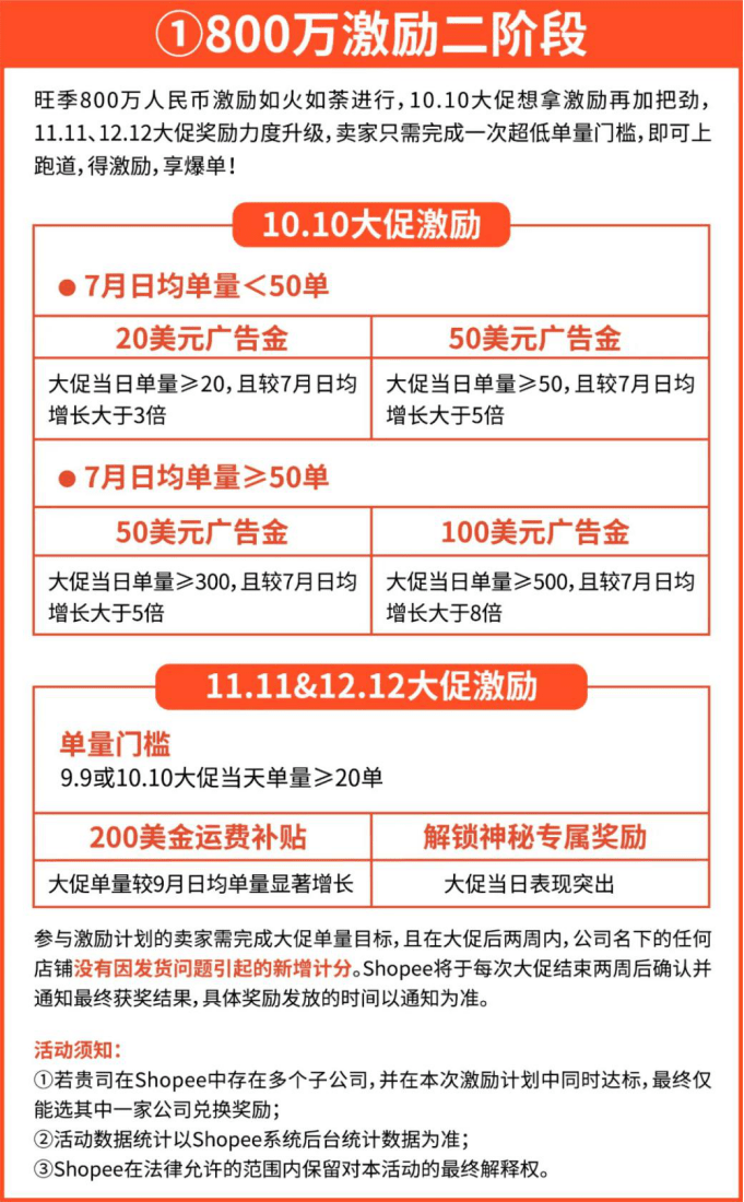 跨境物流阶段详解与全球货物运输流程的优化理解