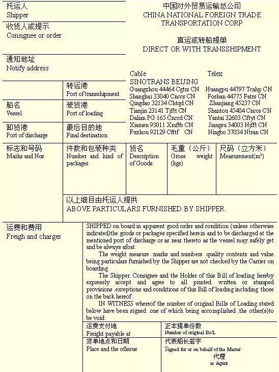 国际海运基础概述