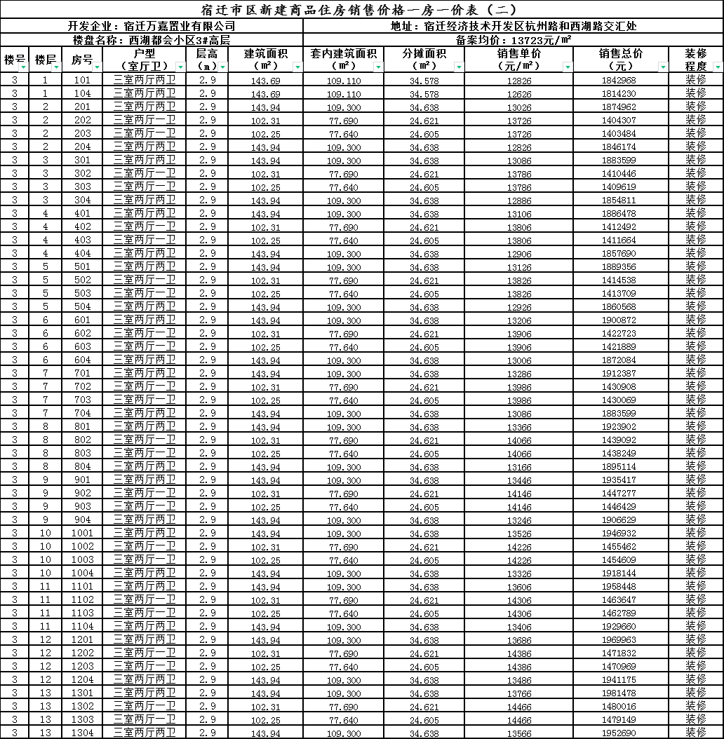 SCFI欧线报价今日揭晓，市场走势深度分析与展望