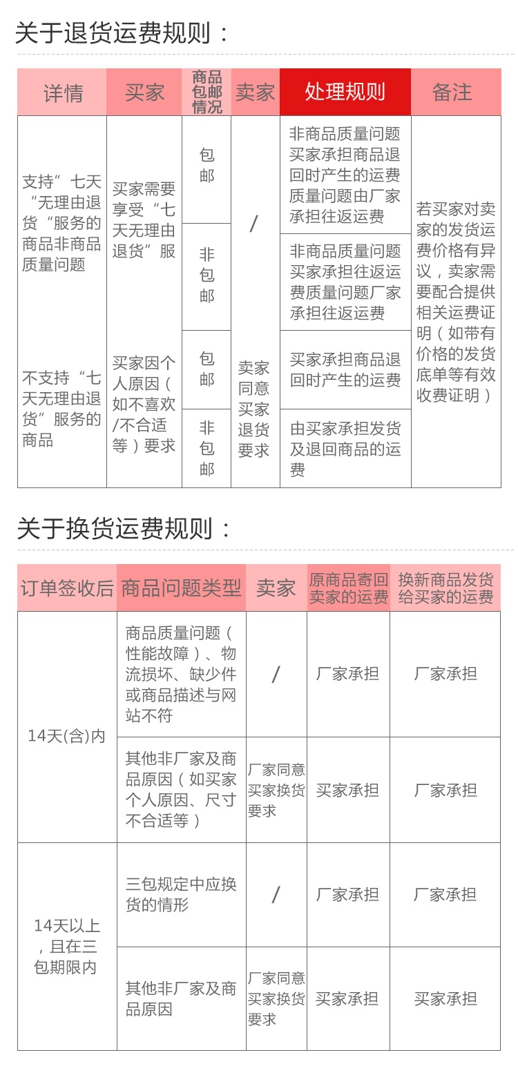 货代退费全解析，流程、问题与解决方案攻略