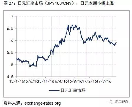 国际集装箱运输的优越性深度解析