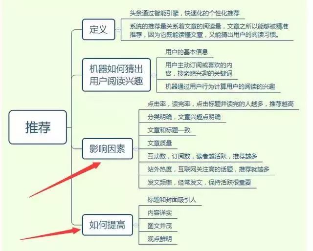 国际货代实验总结报告，关键收获与经验分享