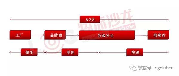 冷残﹏夜魅 第2页