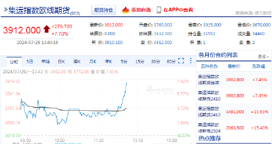 伊以冲突引发欧洲线路集装箱运输热潮激增