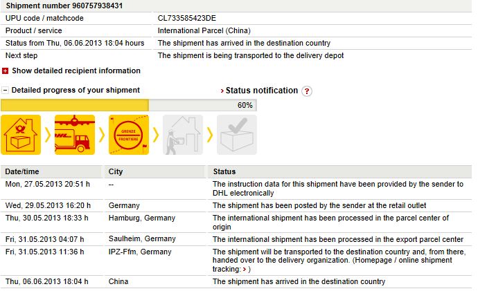 DHL国际件查询，一站式物流追踪解决方案