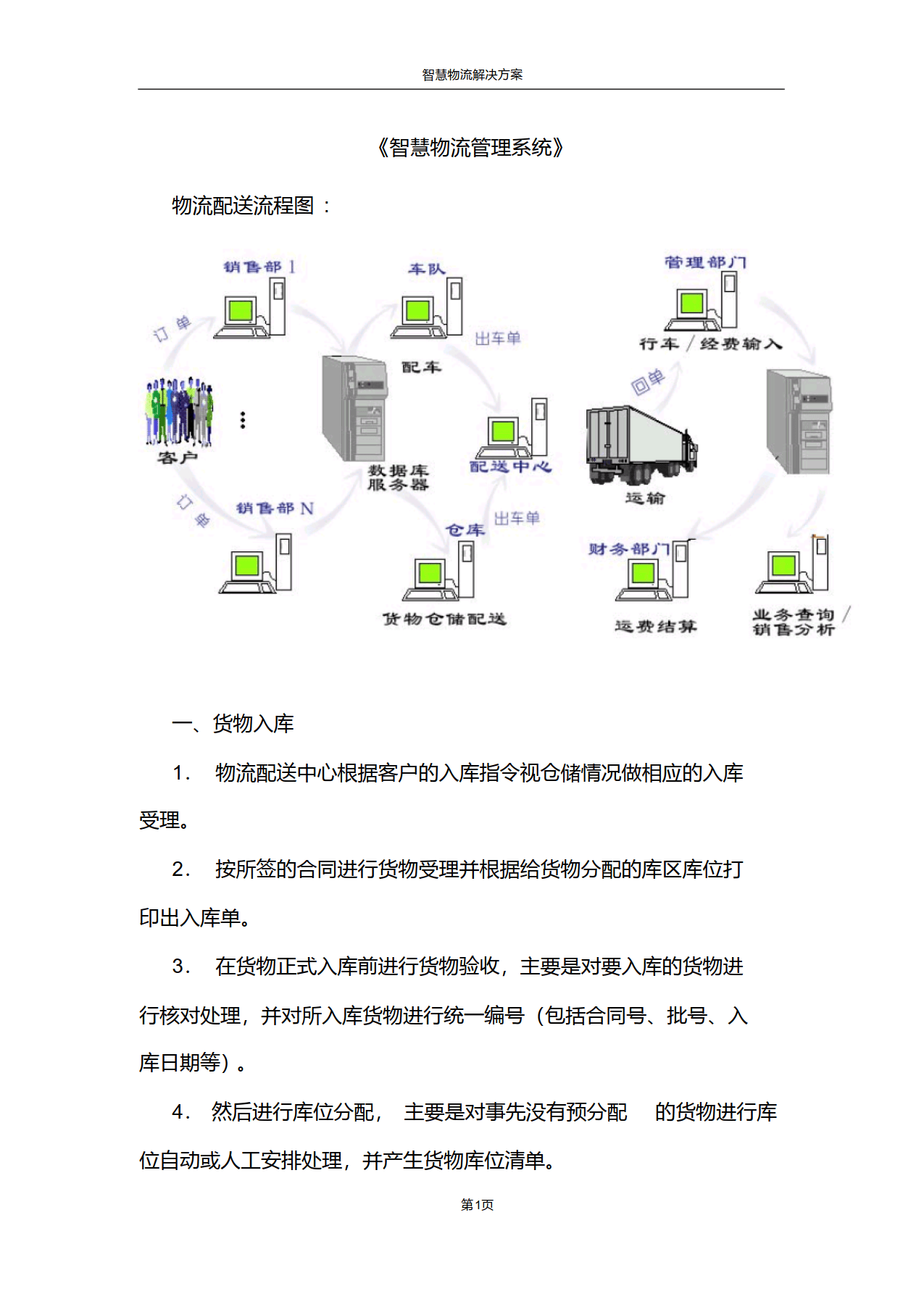 智慧物流方案设计与实施，构建高效物流体系的关键路径探索