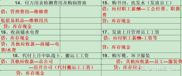 进货运费计入成本与做账方法解析