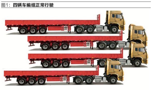 运输车辆成本管控，策略、实践及优化方案