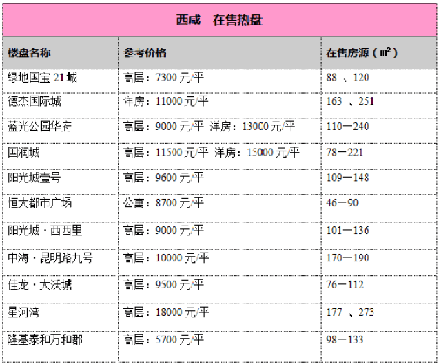 上海至底特律海运费价格详解