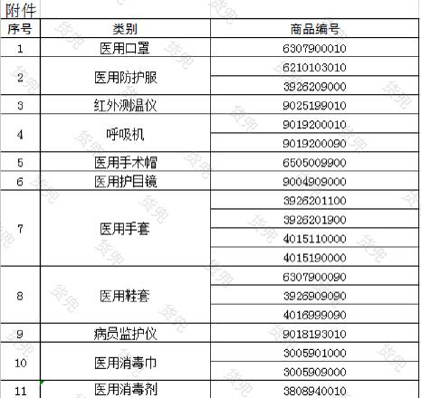 不管我多努力′伱始终站在 第2页