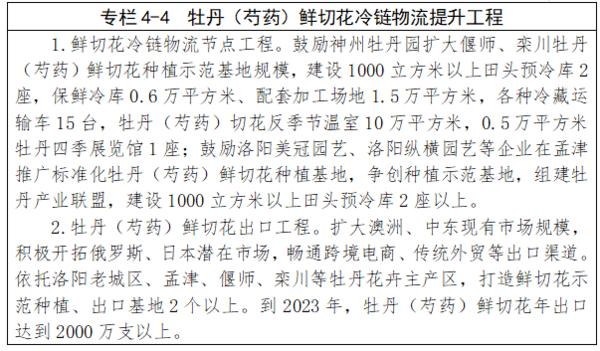 一体化企业全流程管理，涵盖生产储运的全面掌控