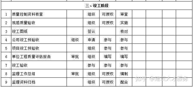 物流仓储调度工作职责全面解析