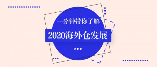 海外仓发展趋势展望