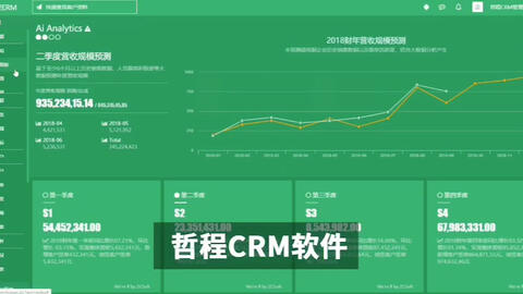 货代CRM管理系统的应用与实践探索