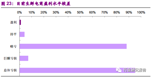 运输成本控制方法解析，降低成本的关键策略