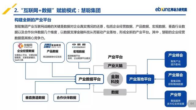 物流供应链，全球连接的纽带