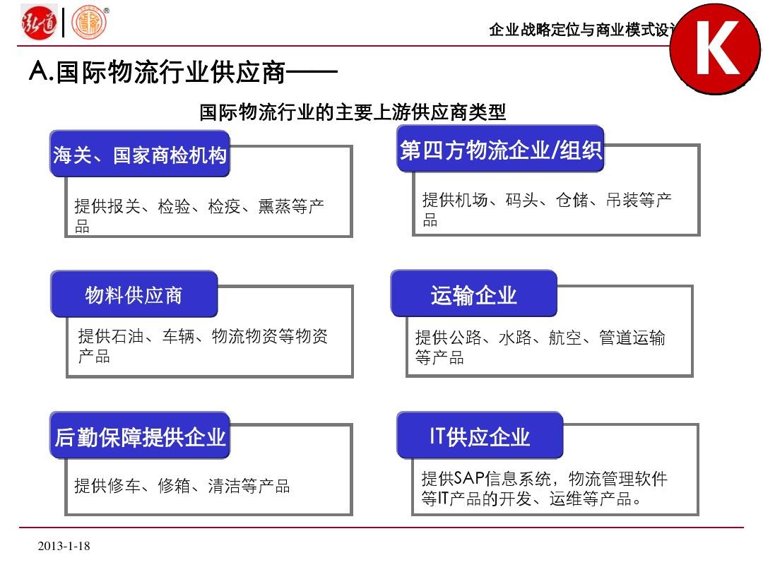 ご傲世★狂生彡 第2页