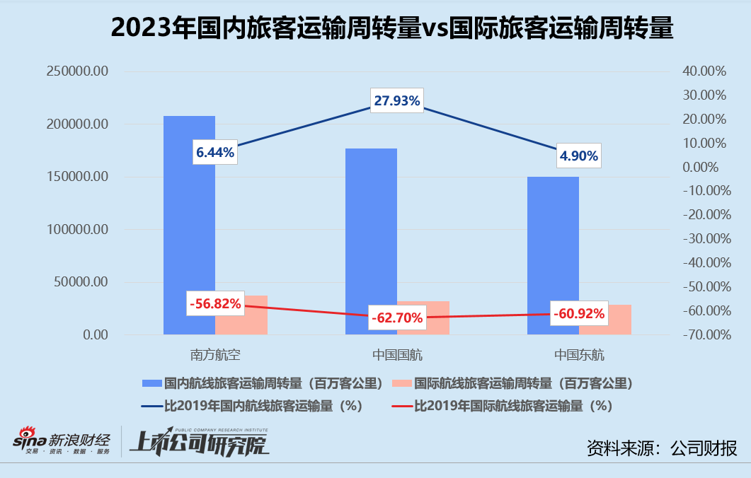 货代行业变迁与挑战探究，2023年众多货代面临倒闭危机？