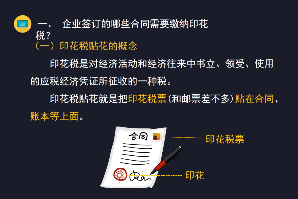 广告合同印花税解析与探讨，是否需要缴纳及其相关问题探讨