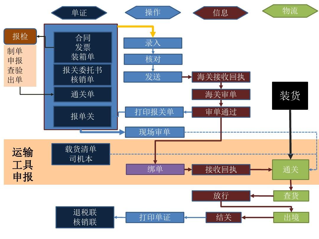 2024年12月8日 第6页