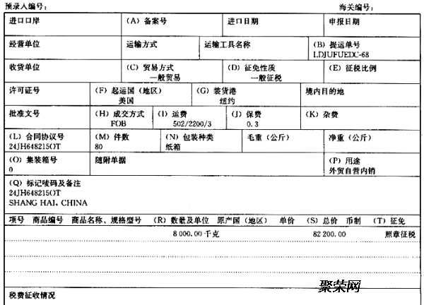 进口报关费用全面解析