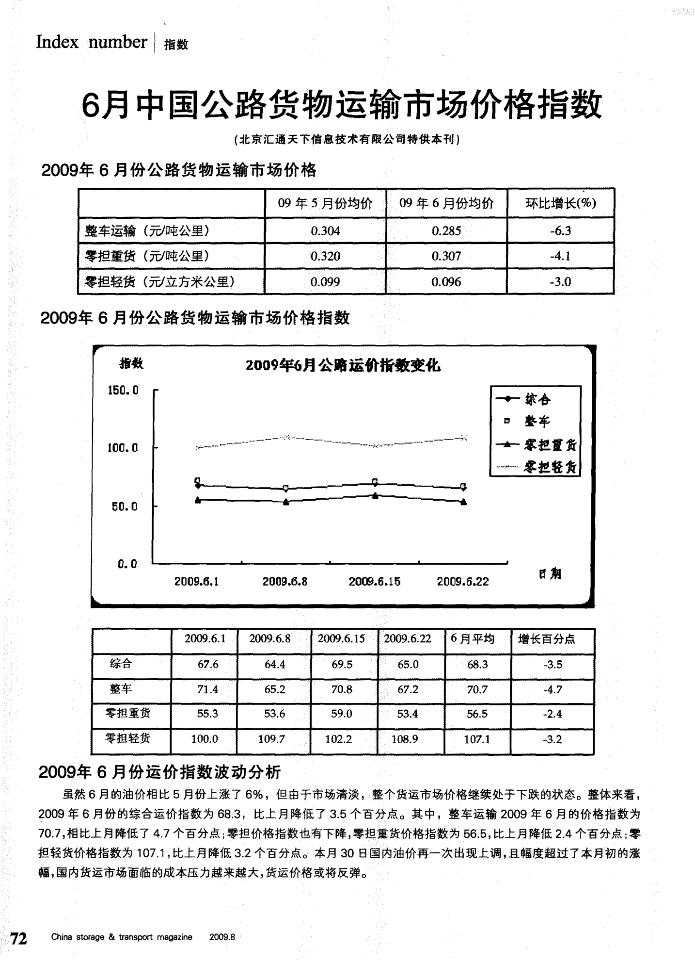 物流运价指数查询，洞悉行业晴雨表，掌握物流动态变化