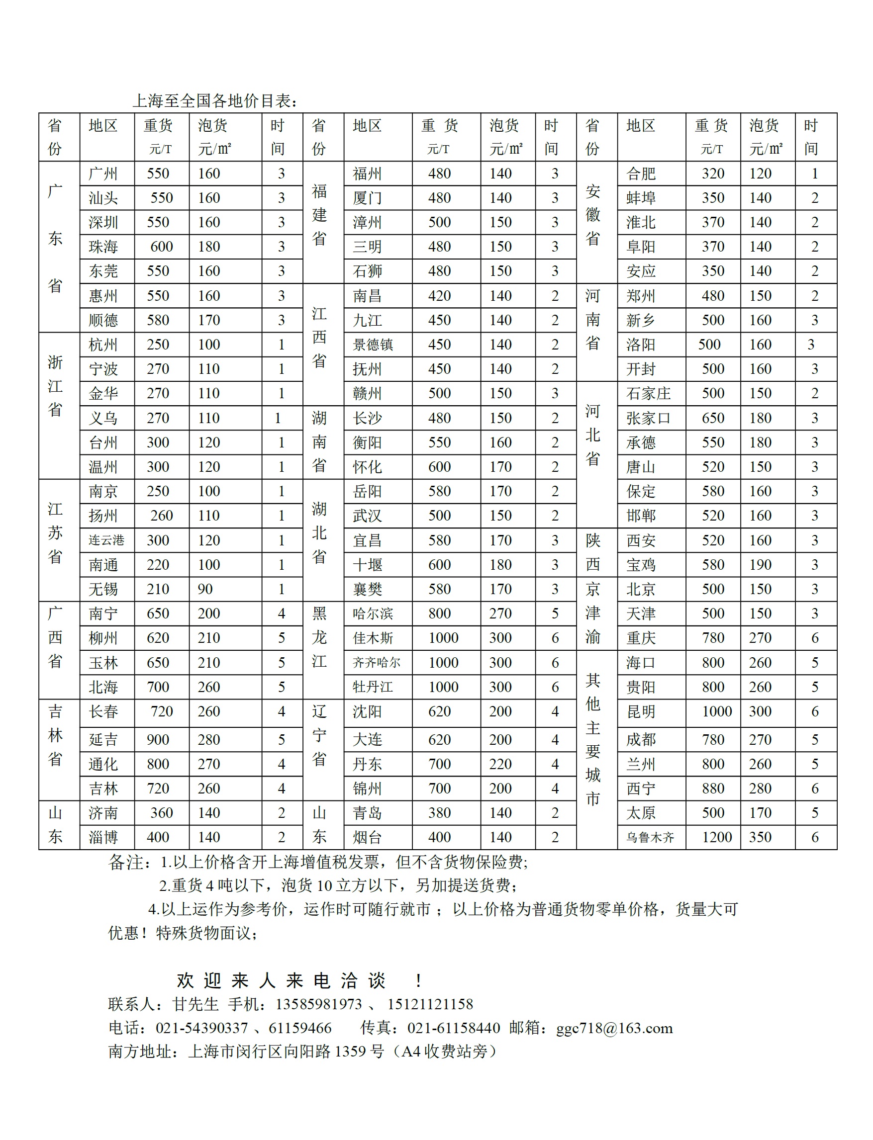 运输报价单模板与范文撰写指南