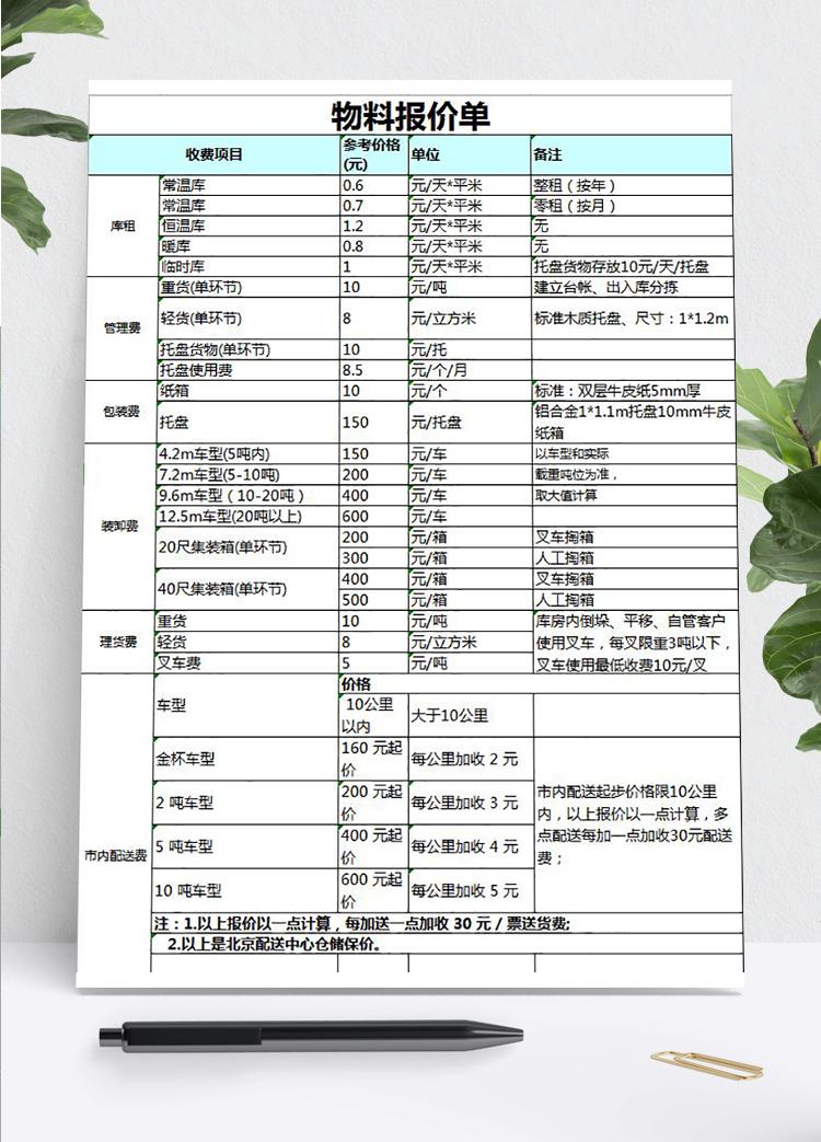 物流报价表格式及其应用详解