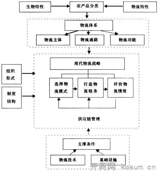 千妤 第2页