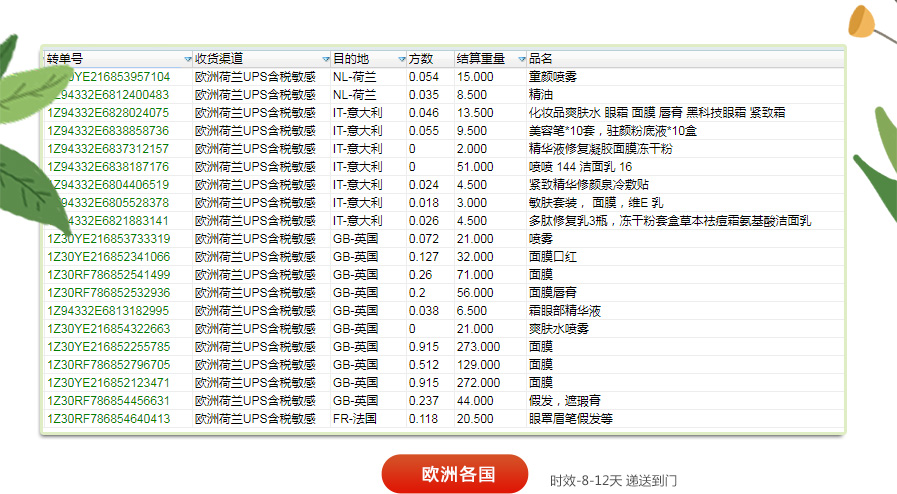 国际快递新体验，便捷、高效、透明的寄件查询物流服务