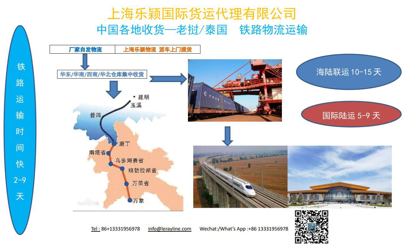 铁路运输代理服务的业务范围，深度解析与实践应用指南