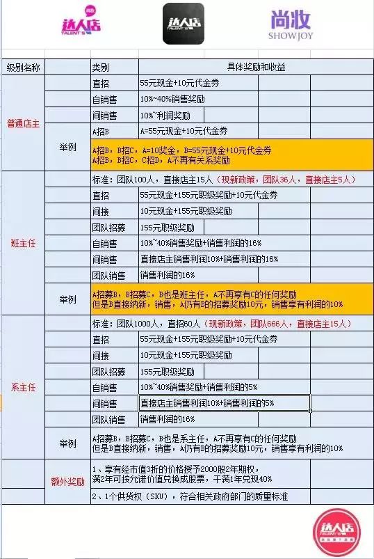 国际配货平台品牌全景解析