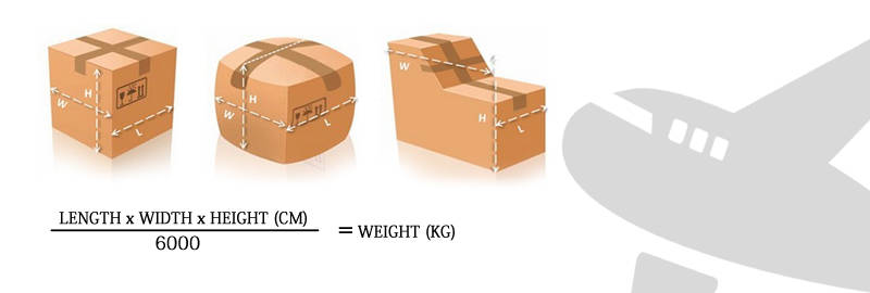 国际空运体积重量计算详解公式指南