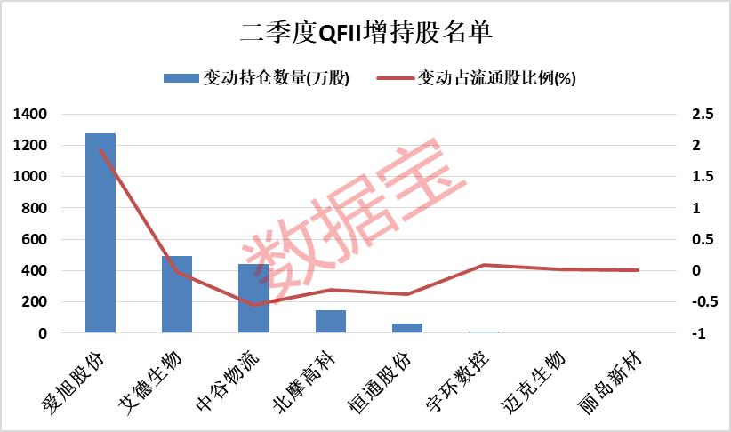 国际物流实物期末考试题深度解析