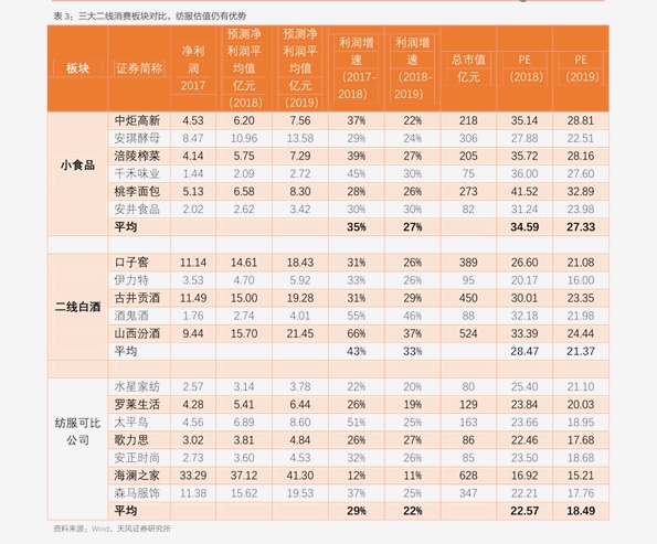 空运费用全面解析，价格究竟是多少？