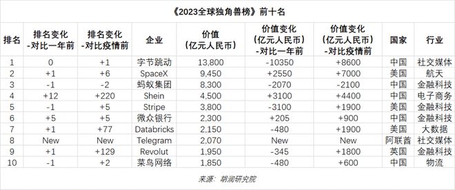 跨境包裹业务，目的、意义及影响分析