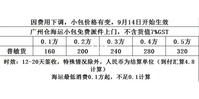 新加坡海运收费明细详解