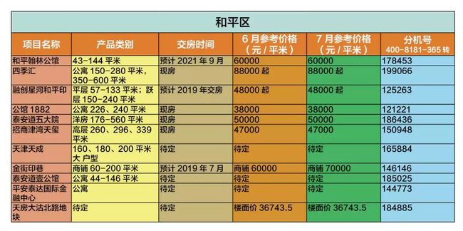 货代半个月报价详解，计算与理解指南