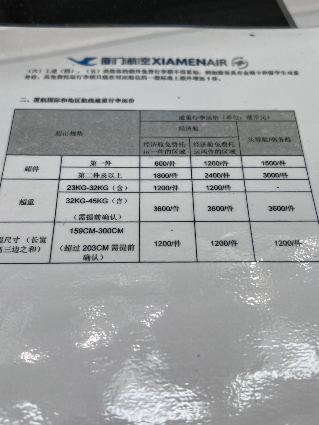 飞机托运价格表2024，航空托运费用构成与变化因素详解