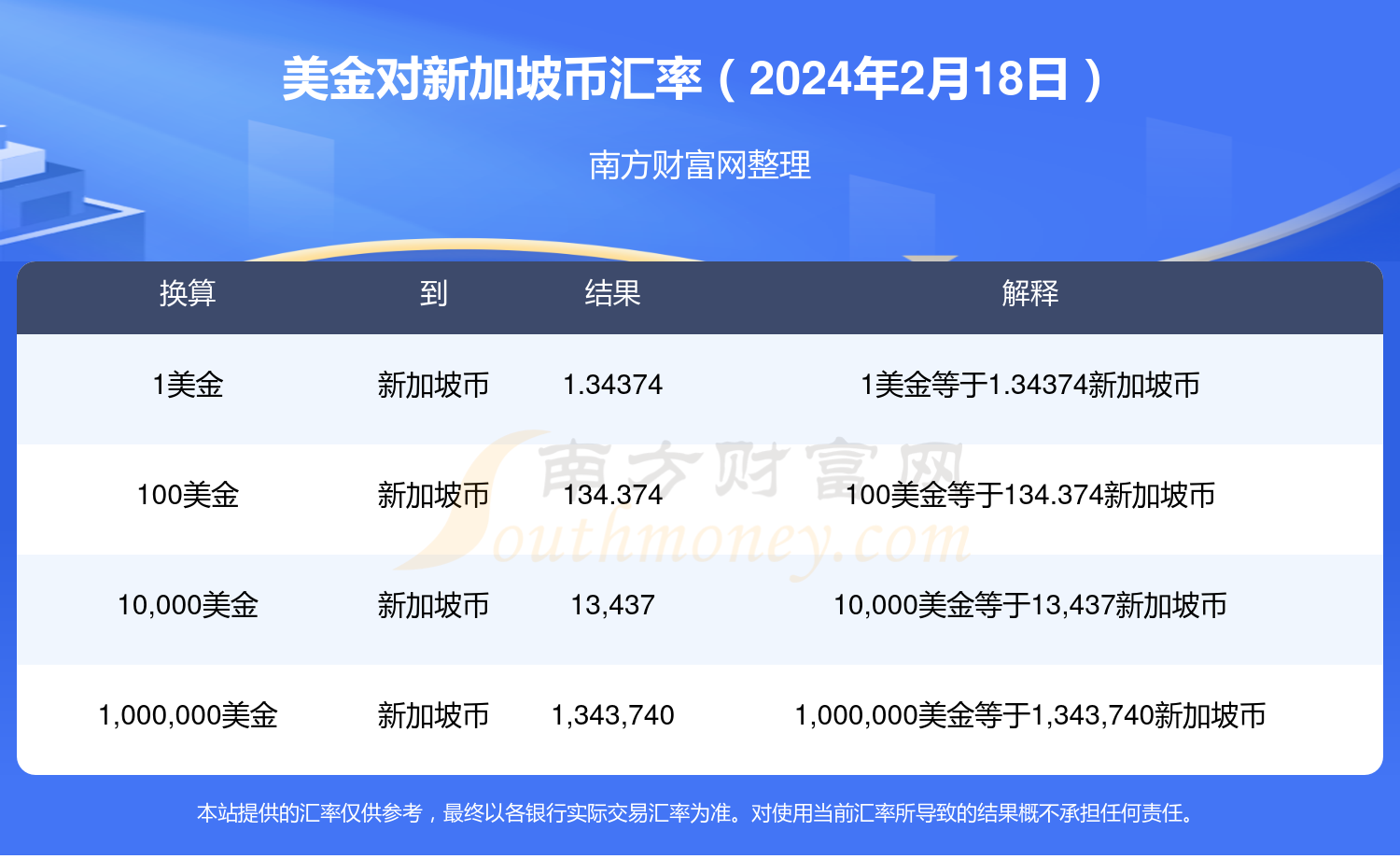 新加坡海运单号查询，一站式解决方案及实用指南全解析