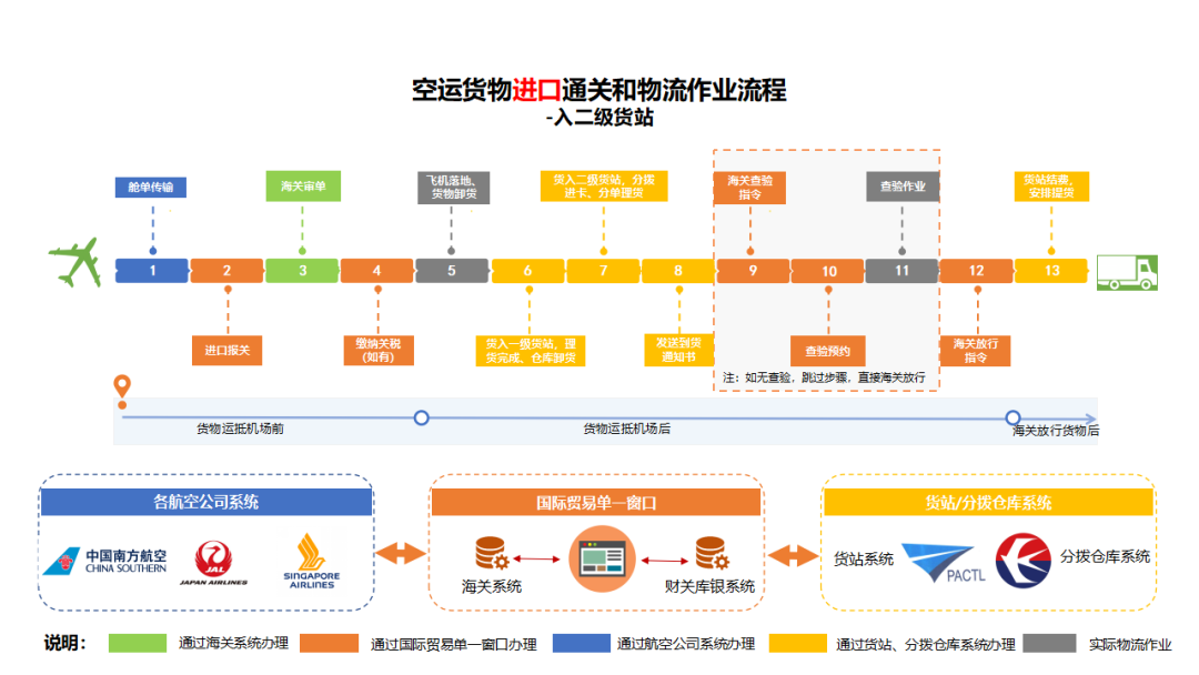 舞魅&柔情 第2页