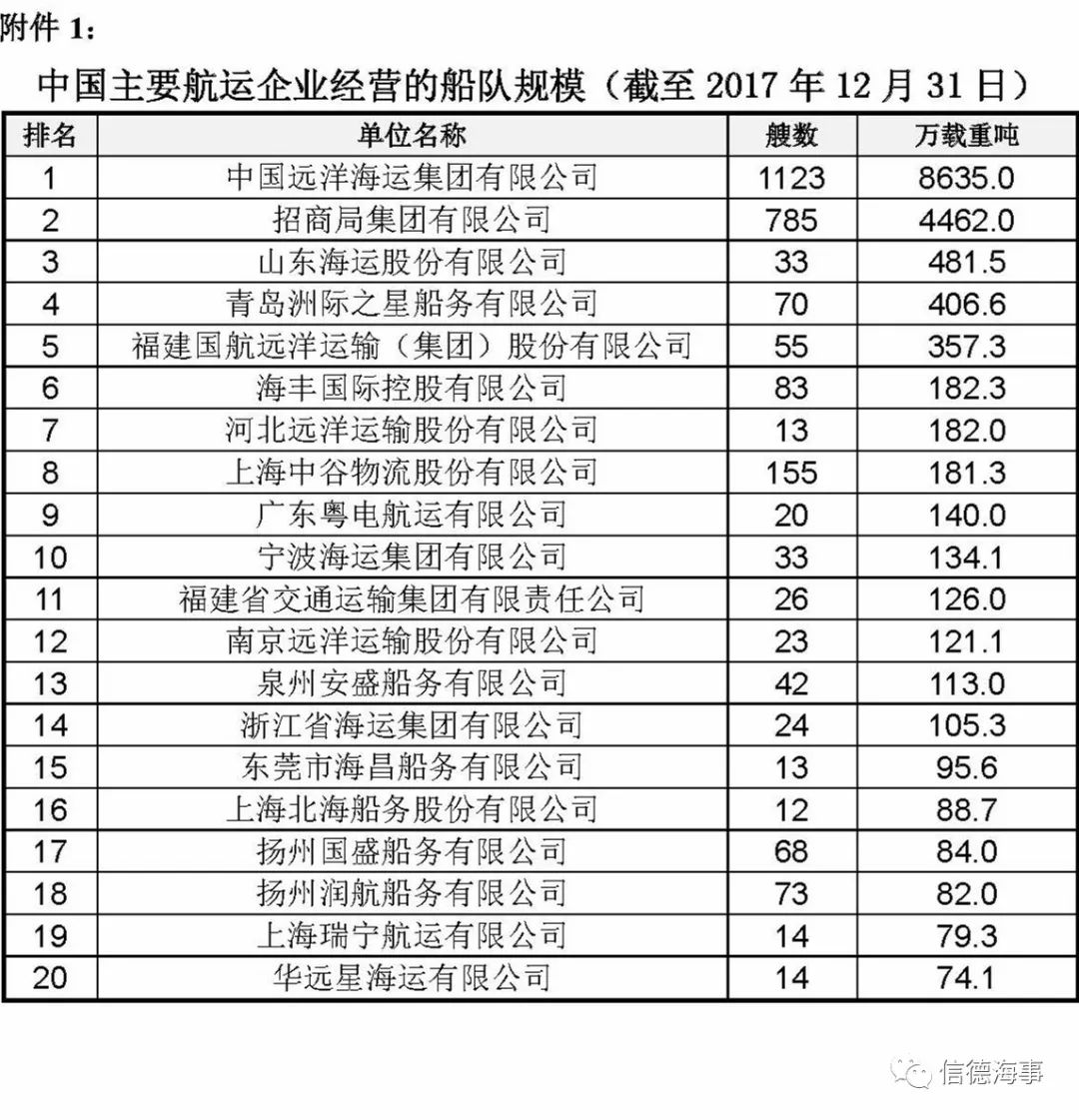 仍在说永久 第2页