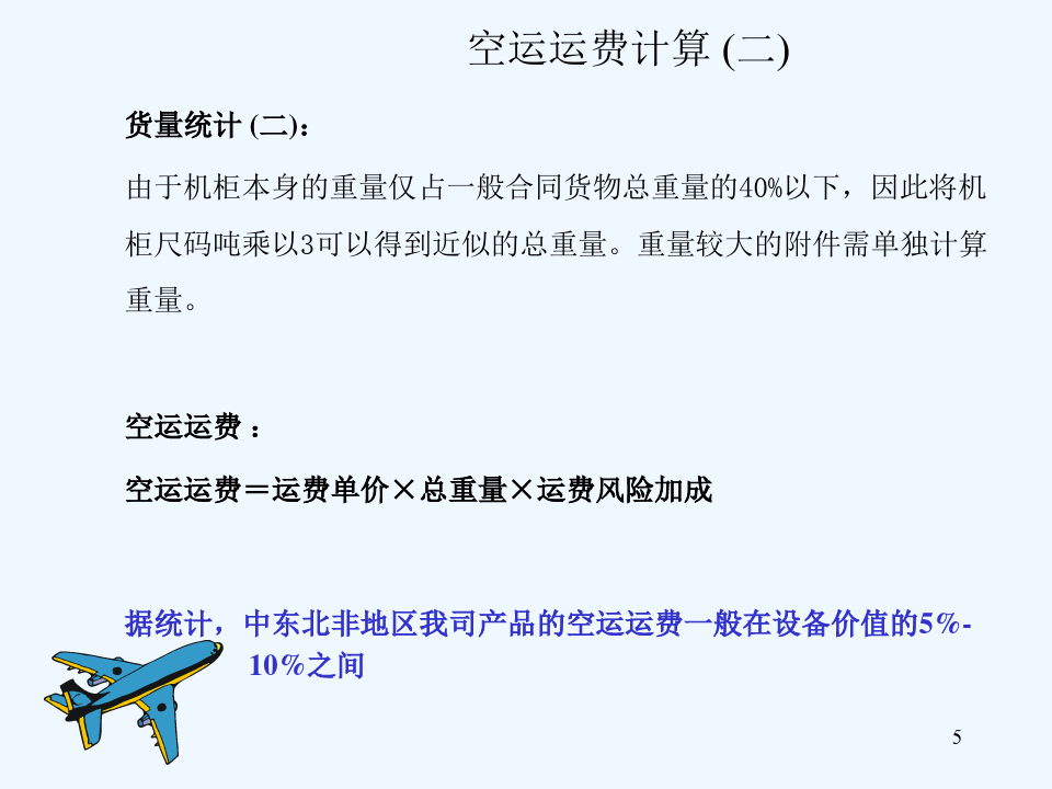 国际货代运费计算公式详解与运用指南