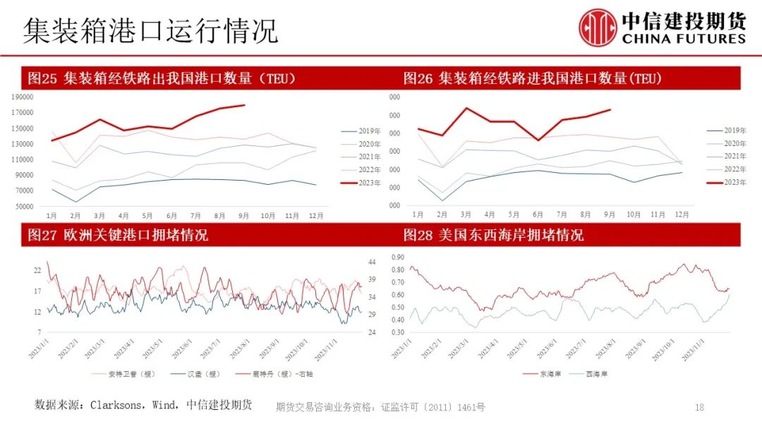 上海集运指数SCFIS公布时间及其影响力深度解析