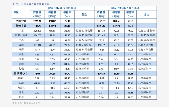 货代行业报价表范本详解与指南